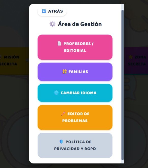 Dashboard de Gestión